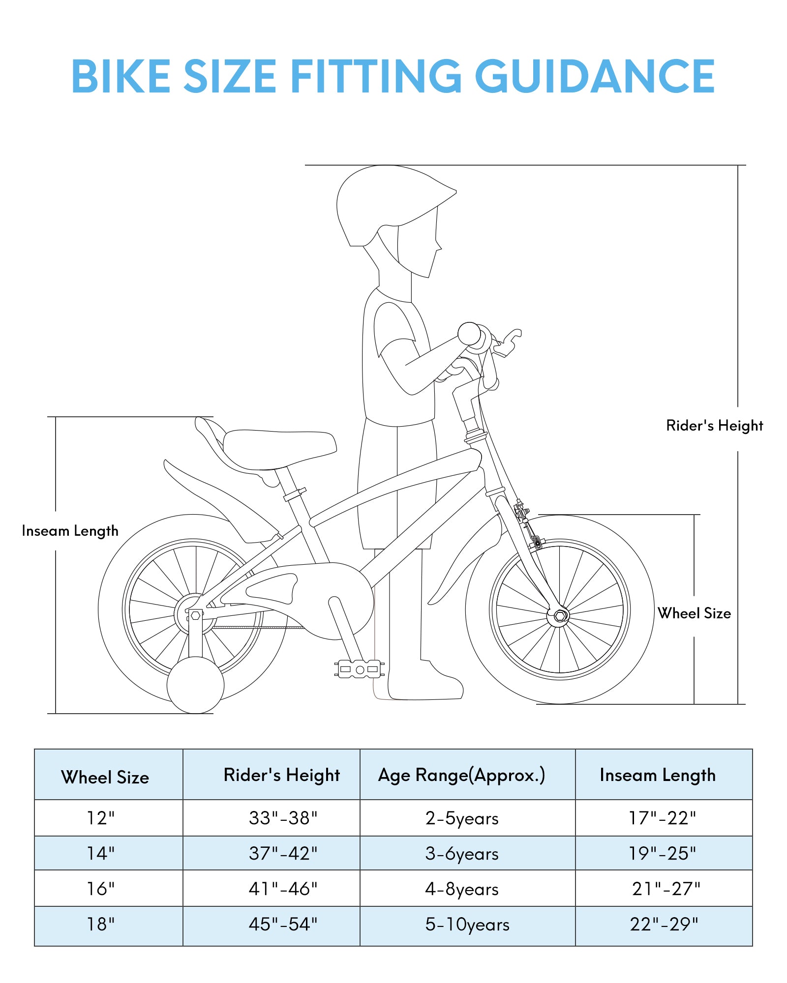 Kids Bike 14 Inches Kids' Bicycles with Removable Training Wheels Doub ...