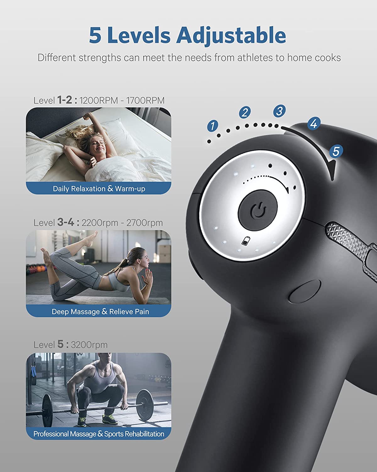 Massage Gun for Athletes, Naipo Handheld Massage Deep Tissue Body Muscle Massage Gun Professional Percussion for Pain Relief--Wholesale--US