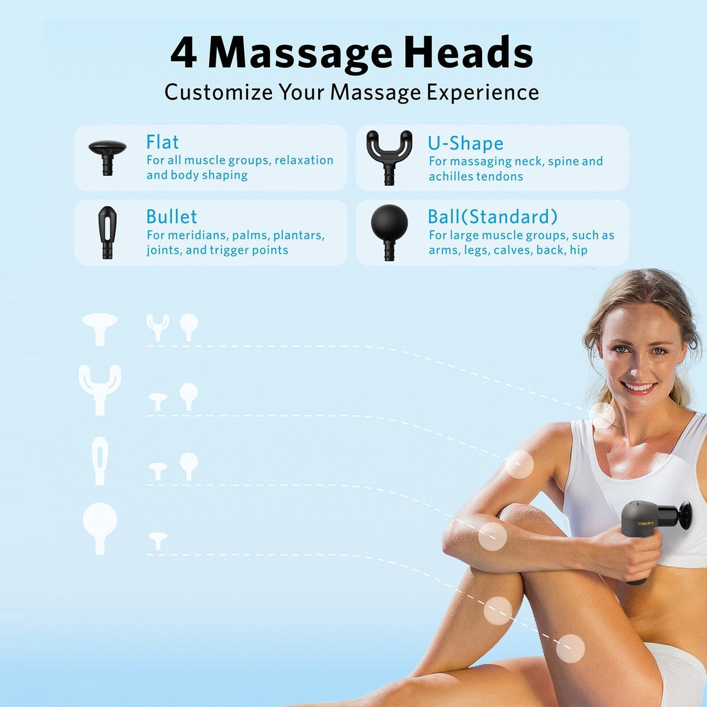 Naipo Massage Gun Deep Tissue Muscle store